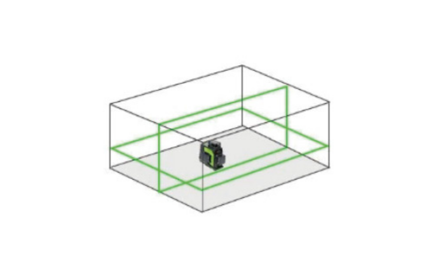 BIHUI Richtlaser 12 Linien grün