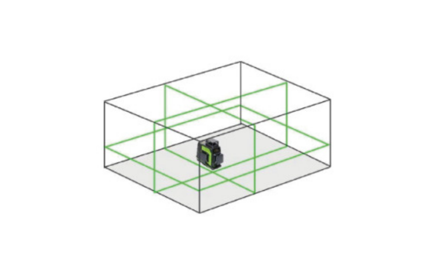 BIHUI Richtlaser 12 Linien grün