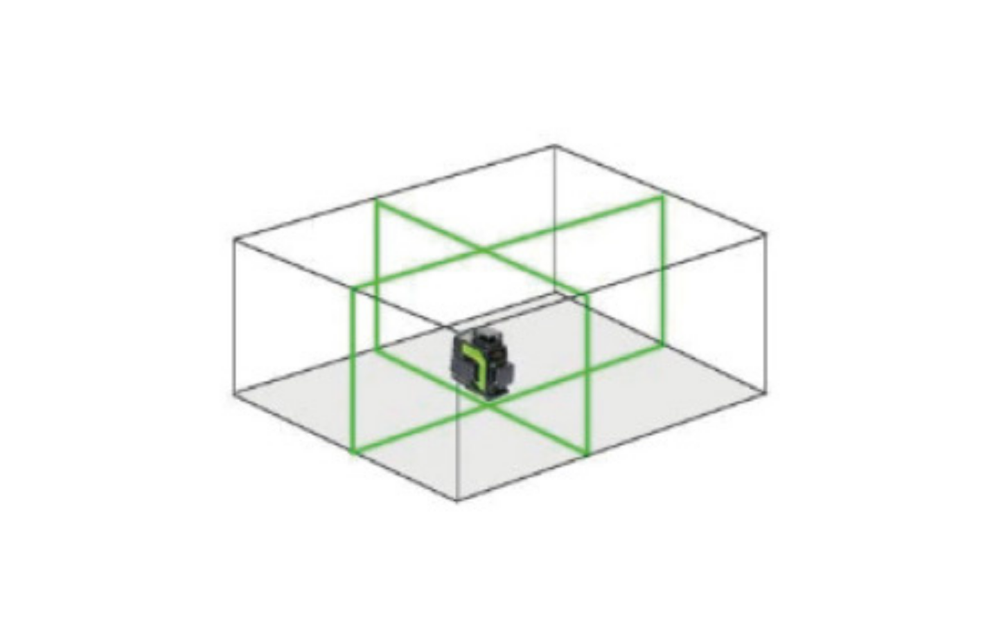 BIHUI Richtlaser 12 Linien grün